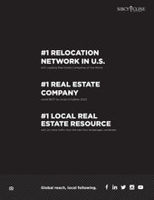 Load image into Gallery viewer, Personalized Listing Presentation