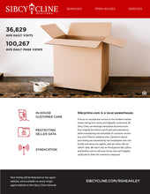 Load image into Gallery viewer, Personalized Listing Presentation