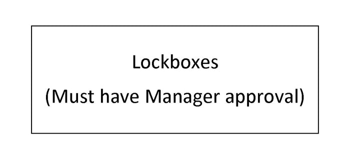 OFFICE ITEM  Lockboxes
